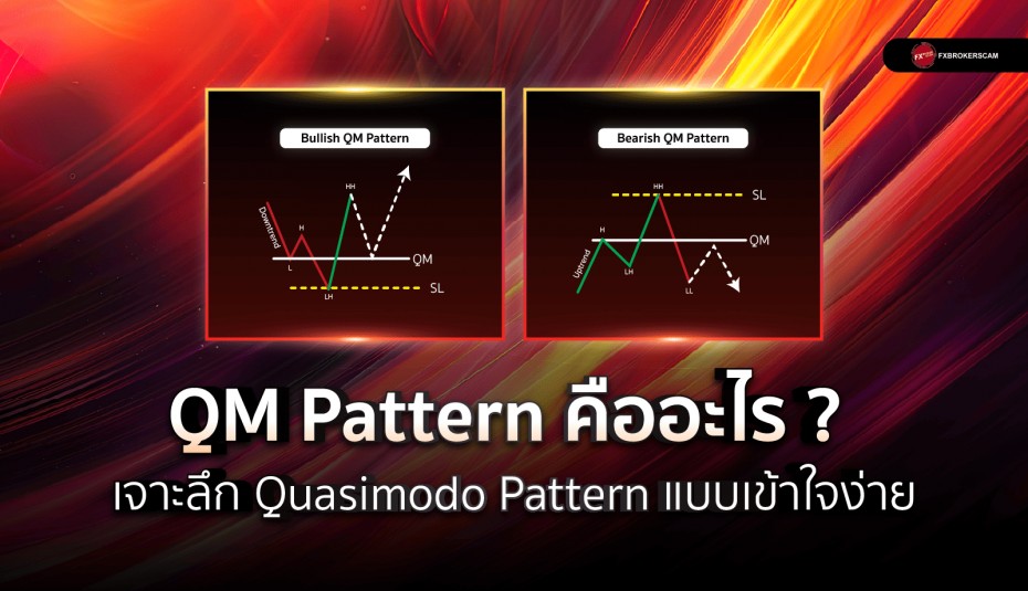 QM Pattern คืออะไร? เจาะลึก Quasimodo Pattern แบบเข้าใจง่าย